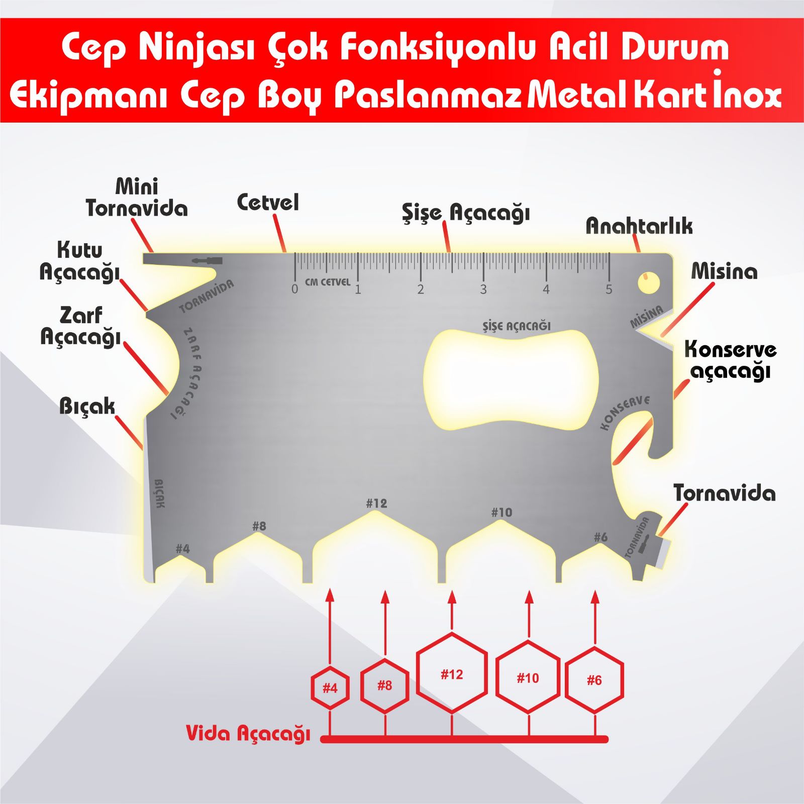 Cep Ninjası Çok Fonksiyonlu Acil Durum Ekipmanı Cep Boy Paslanmaz Metal Kart 