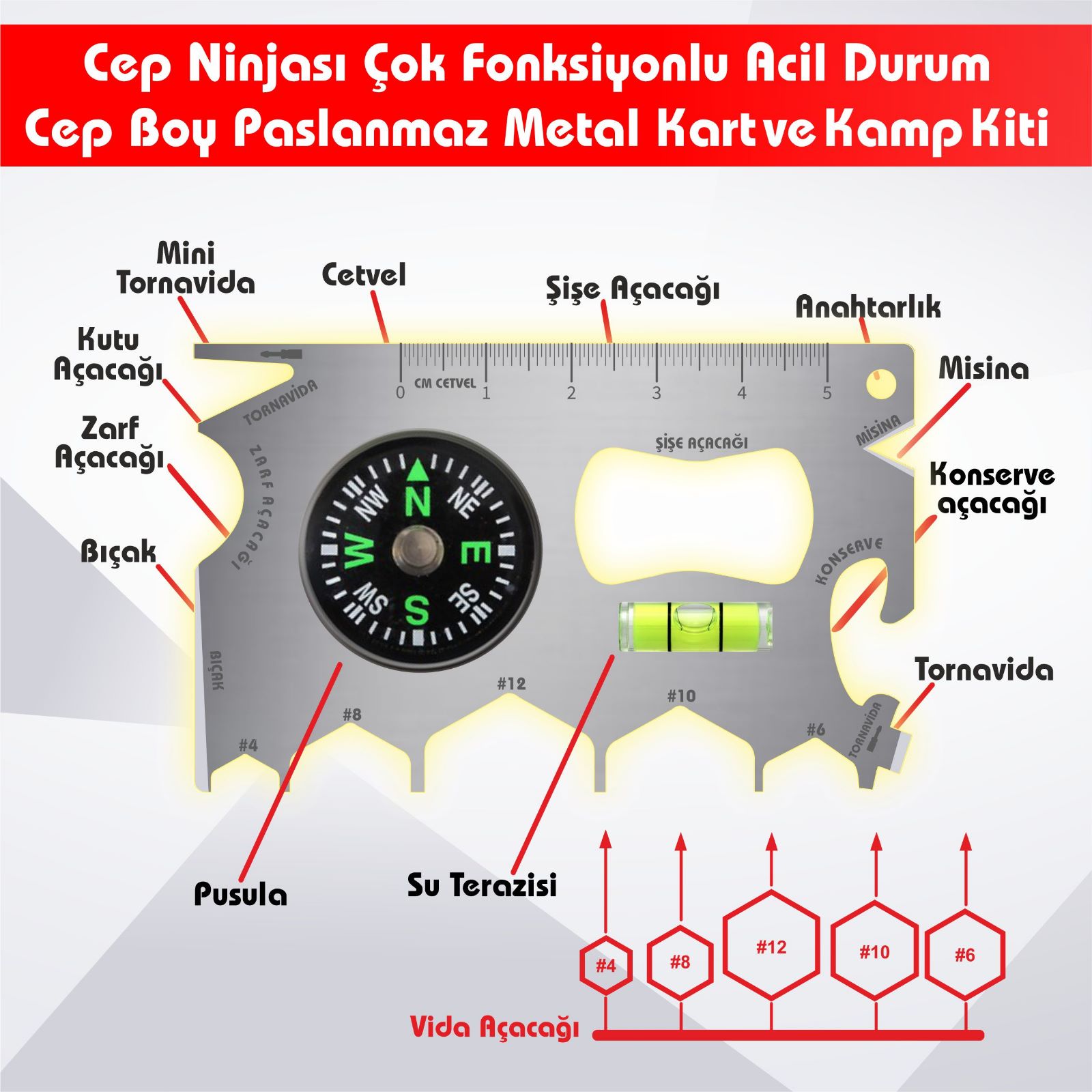 Cep Ninjası Çok Fonksiyonlu Acil Durum Ekipmanı Cep Boy Paslanmaz Metal Kart ve Kamp Kiti